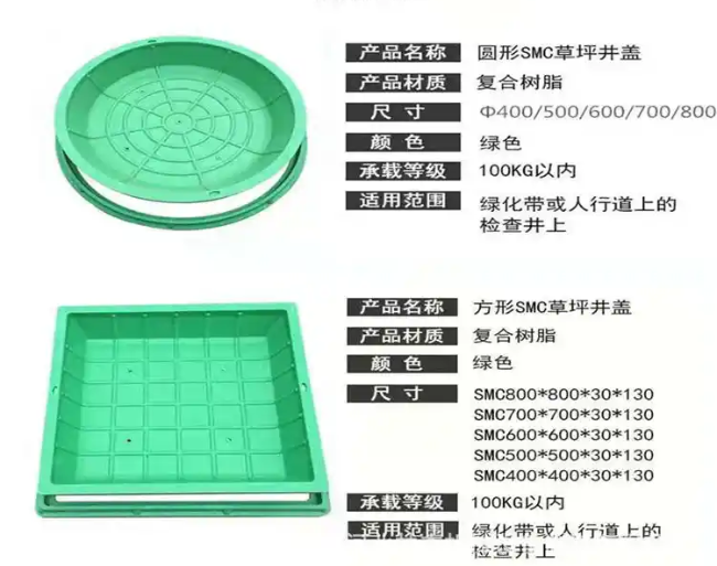 弓长岭树脂复合种植井盖展示